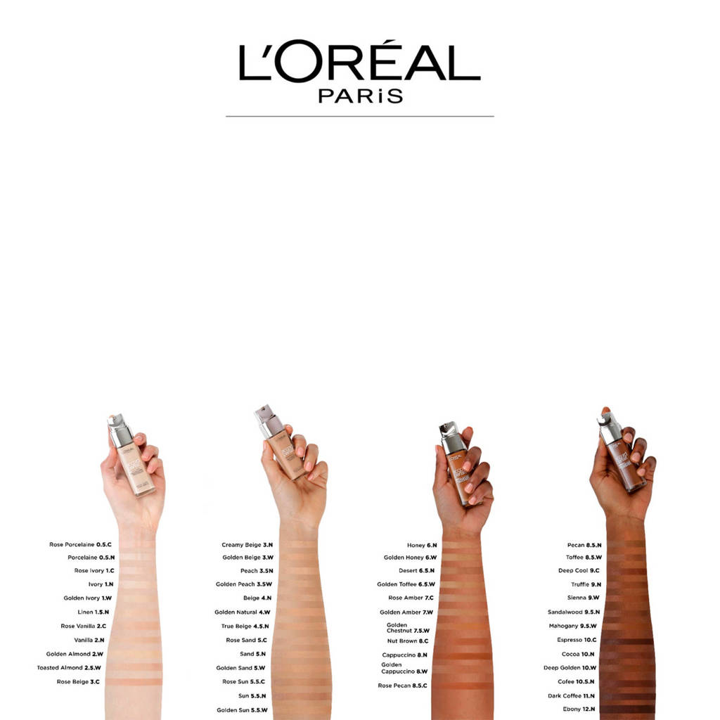 Dit wordt mijn nieuwe vaste foundation!True Match Foundation- 3.R/3.C Rose Beige
