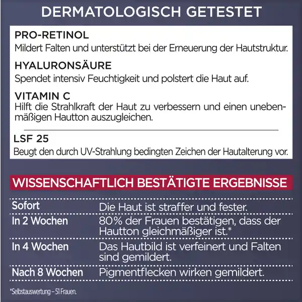 Anti-Age Tagescreme Laser X3 Dreifach-Power LSF 25