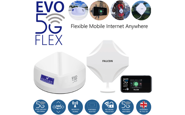 Falcon EVO 5G Flex LTE Dachantenne und Fensterantenne mit mobilem WLAN Router