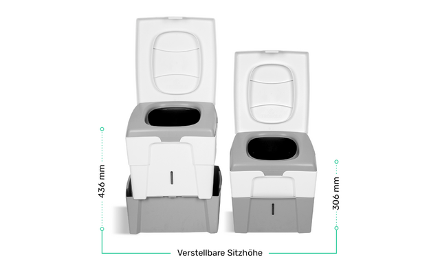 TROBOLO Trenntoilette WandaGO