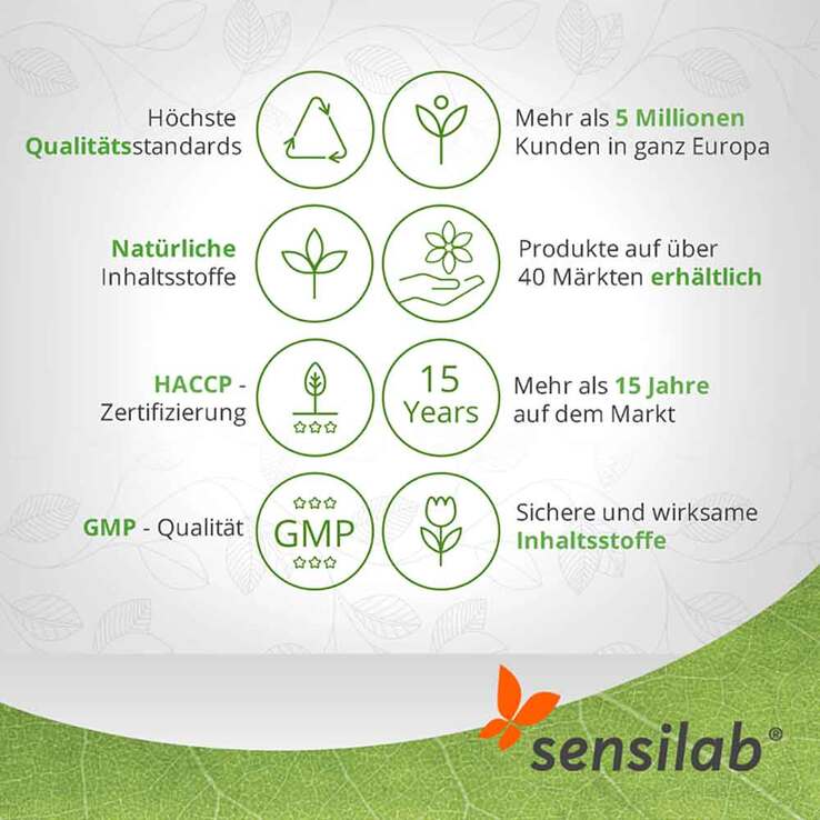 Sensilab glandline Estrolux Kapseln, 60 St