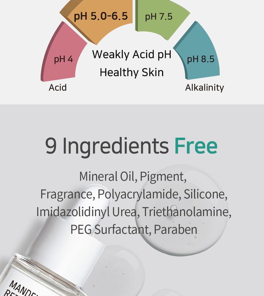 APLB - Amandelzuur Retinol Ampullen Serum