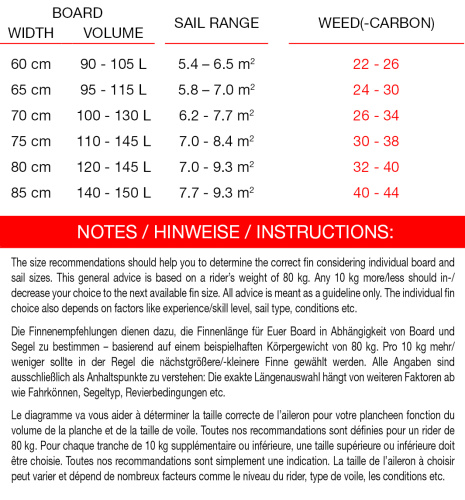 Maui Ultra Fins Weed-Carbon