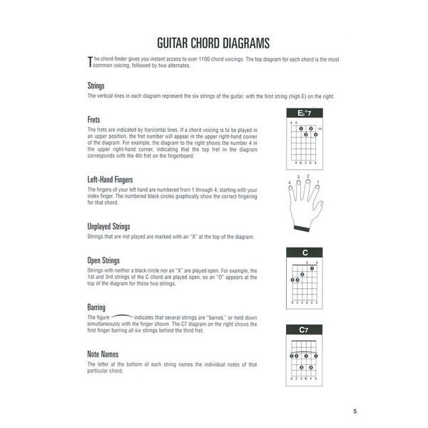 Hal Leonard Incredible Chord Finder