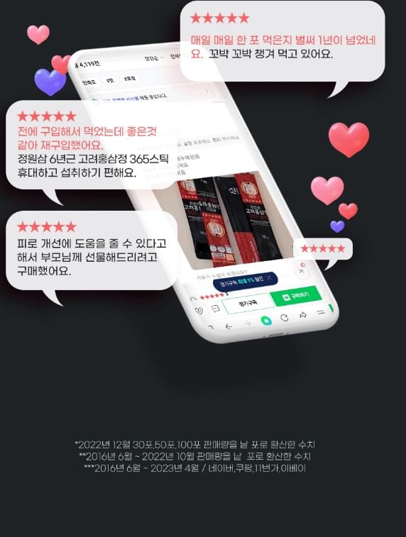 JUNGWONSAM - Koreaanse Rode Ginseng Extract 365 Stick