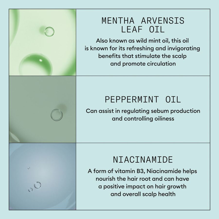 Nioxin Scalp Recovery™ Kit