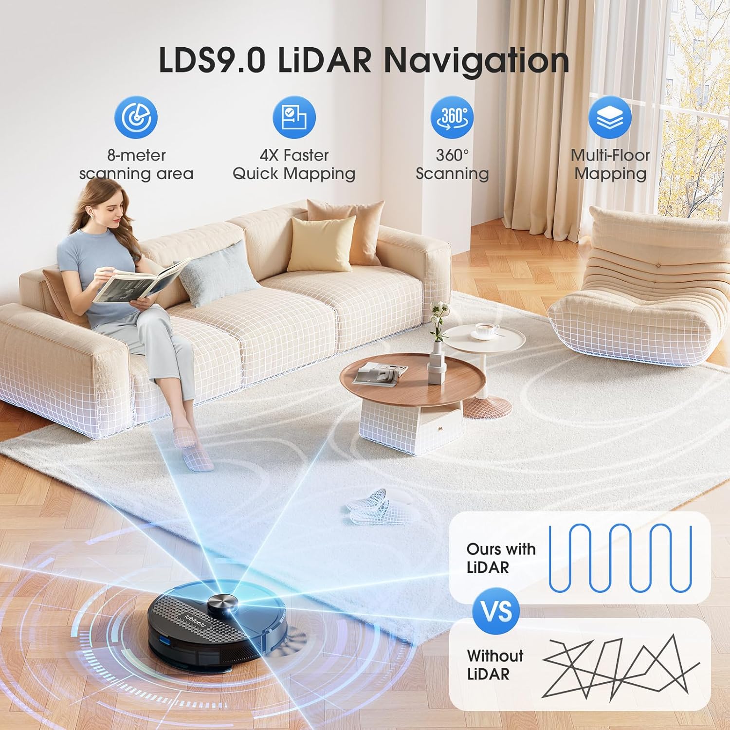 Lubluelu Saugroboter mit Wischfunktion 3-1, 5000Pa Staubsauger Roboter mit Lasernavigation, 54 dB Roboterstaubsauger mit Anti-Siphon-Technologie, 150 Min Laufzeit, APP Steuerung, 24 No-Go Zonen