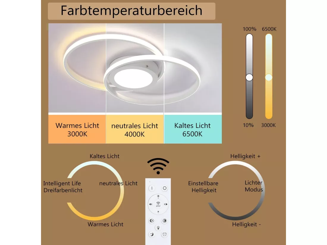 NETTLIFE Plafonnier LED Dimmable avec Télécommande 48W de Salon Blanc Design Chambre Lampe de Moderne pour Cuisine Bureau