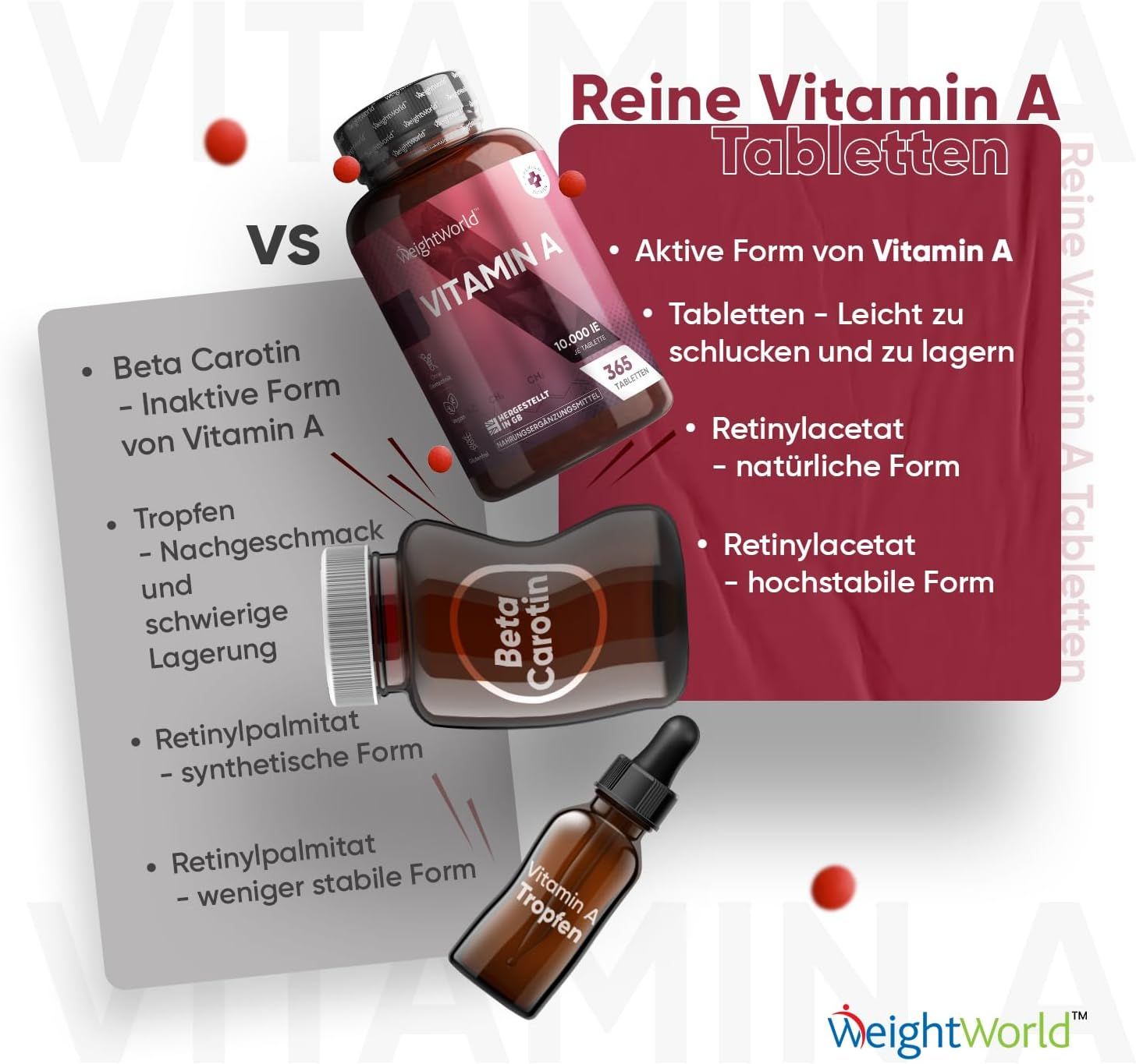 WeightWorld Vitamin A