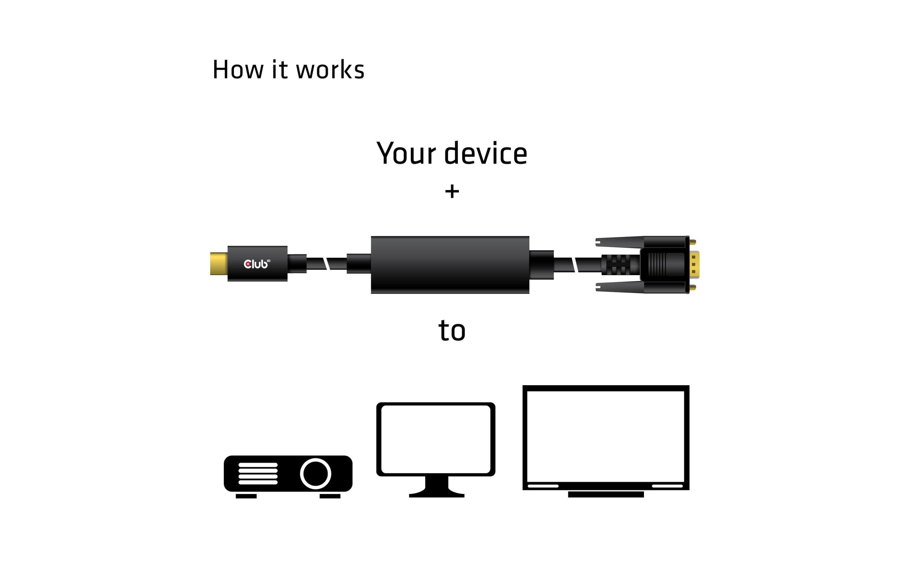 Kabel USB Type-C - VGA, 5 m, AktivAktives USB Typ C auf VGA Adapterkabel