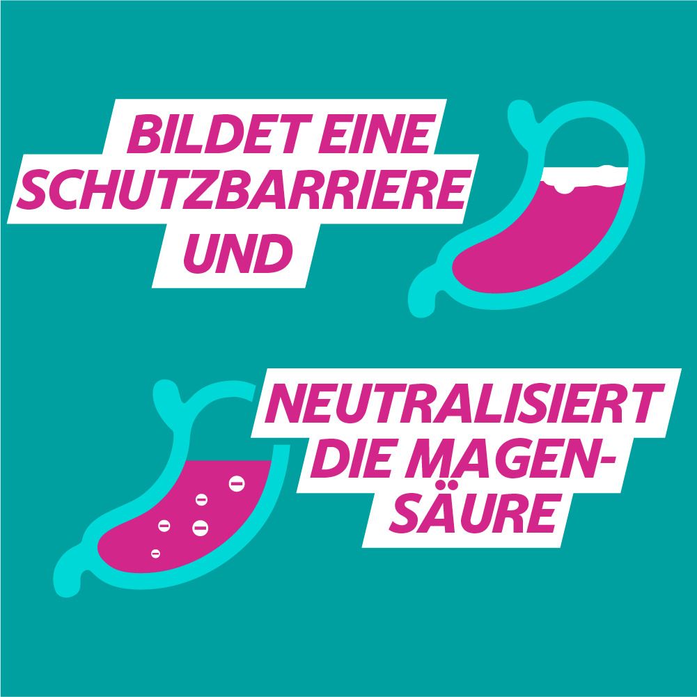 GAVISCON® Dual Kautabletten mit Zweifachwirkung gegen Sodbrennen
