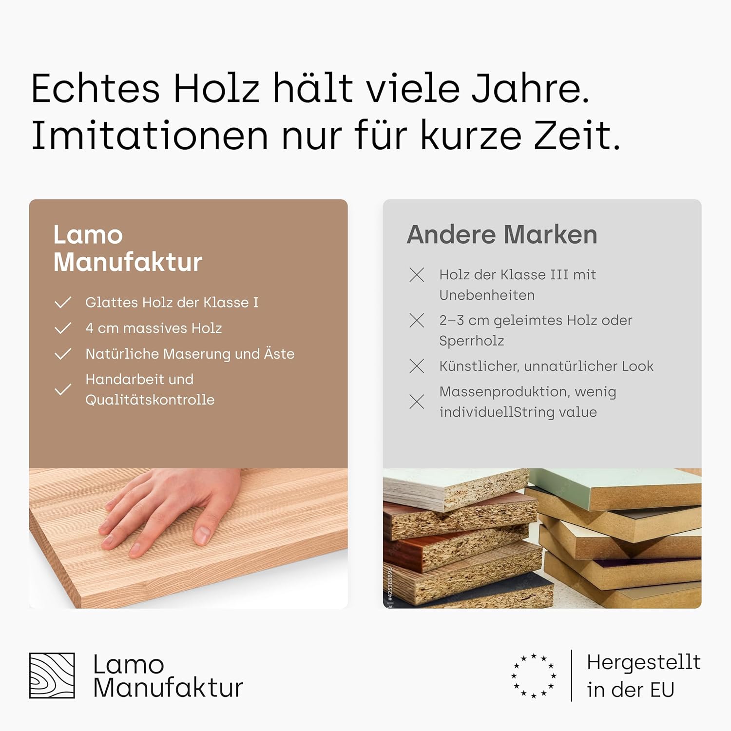 LAMO Manufaktur Schweberegal Holz mit unsichtbarer Befestigung | Wandregal 140 cm breit für Wohnzimmer, Home Office | Farbe: Roh, Kante: gerade | Massivholz, modernes Design, Schwebende Optik