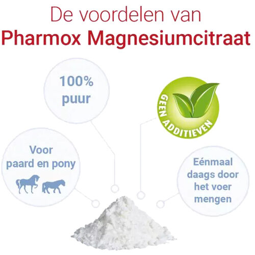 Pharmox Paard & Pony Magnesiumcitraat