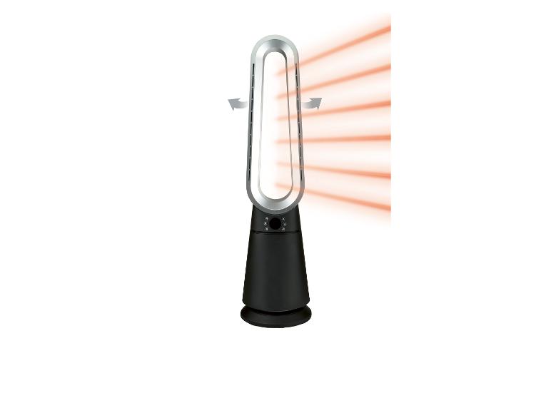 Ventilatorkachel 2000 W