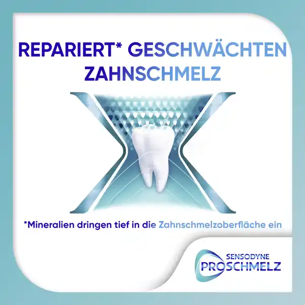 ProSchmelz Repair Whitening Zahncreme