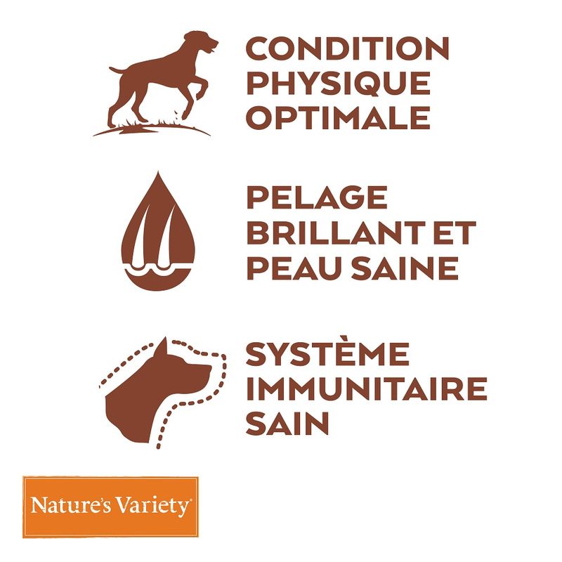 Nature's Variety Selected Medium Adult poulet élevé en plein air
