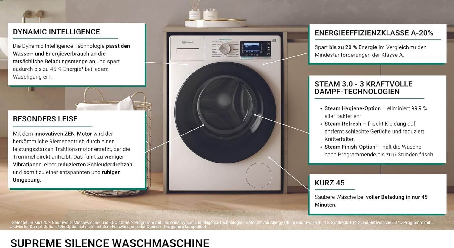 Bauknecht B6R 98 SILENCE DE Waschmaschine / 9kg / Frontlader/Supreme Silence/EEK A-20% / 1400 UpM/ZEN-Motor/Besonders leise Waschmaschine/Steam 3.0-3 Kraftvolle Dampftechnologien