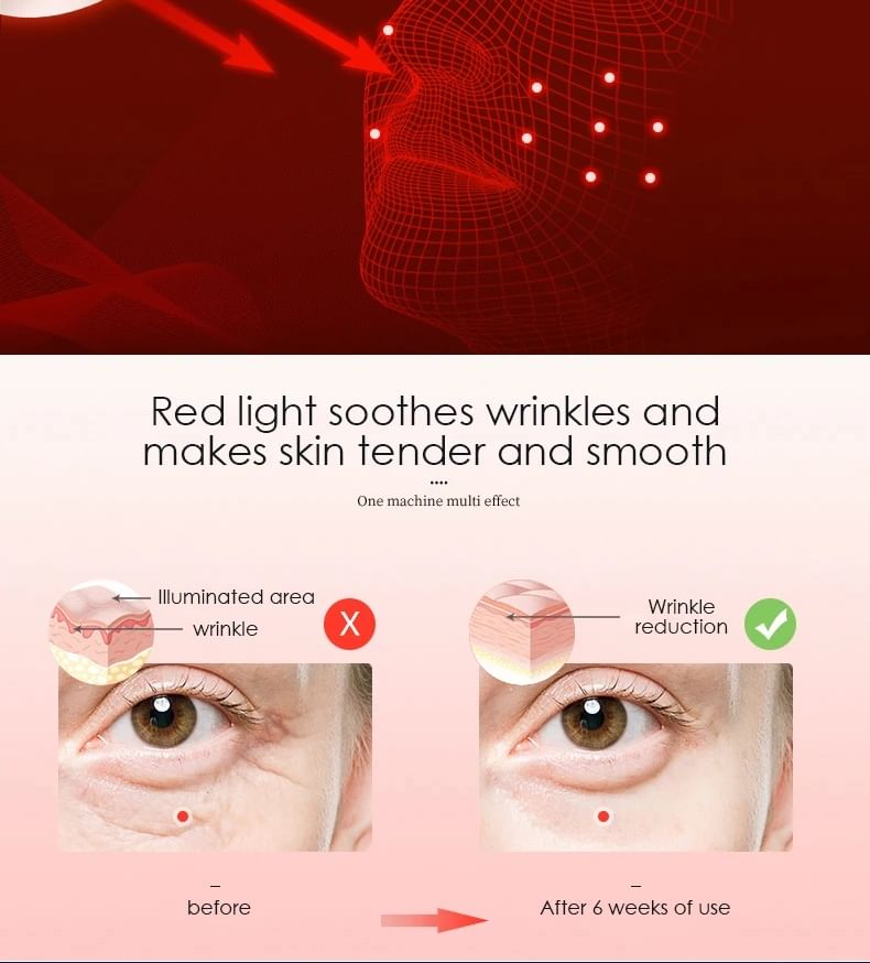Thalia - USB LED-gezichtsmasker