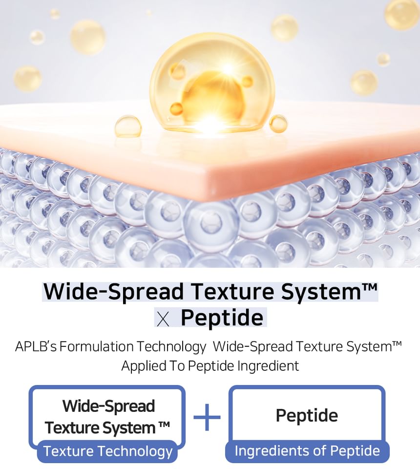 APLB - Azelaïnezuurpeptide ampulserum