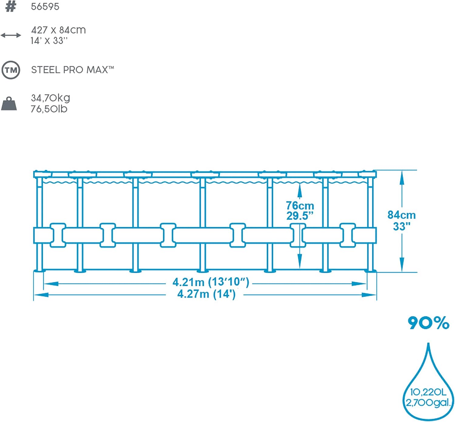 Bestway Steel Pro Max™ Frame Pool-Set, rund, mit Filterpumpe 427 x 84 cm