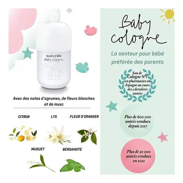 Suavinex - Pack Dear Mommy 100ml + Baby Cologne 100ml