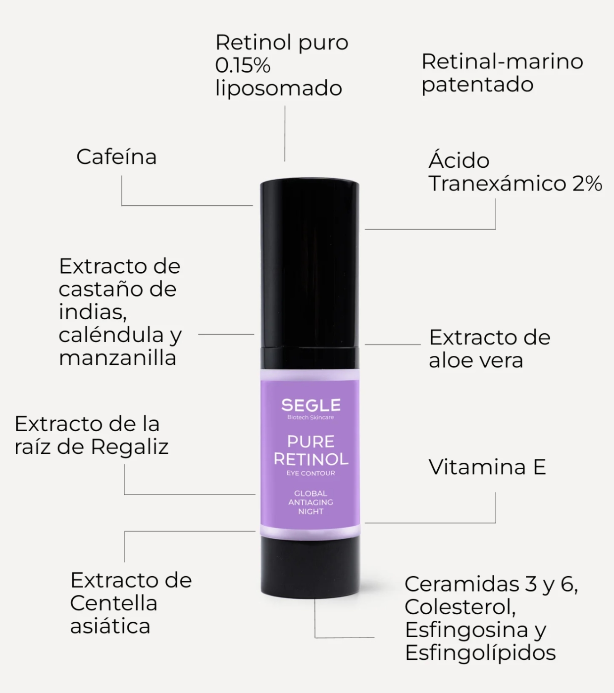 SEGLE - Contorno dos olhos Pure Retinol - Todos os tipos de pele