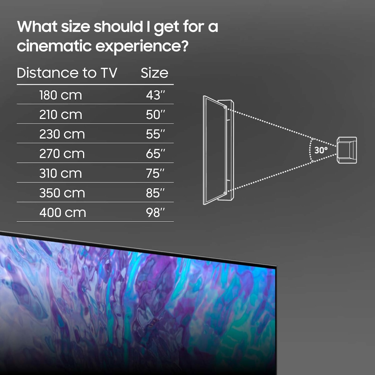 Samsung 75