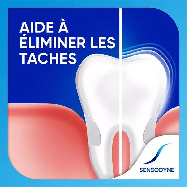 Creme dental Sensodyne para tratamento de sensibilidade, embalagem com 2 unidades de 75ml
