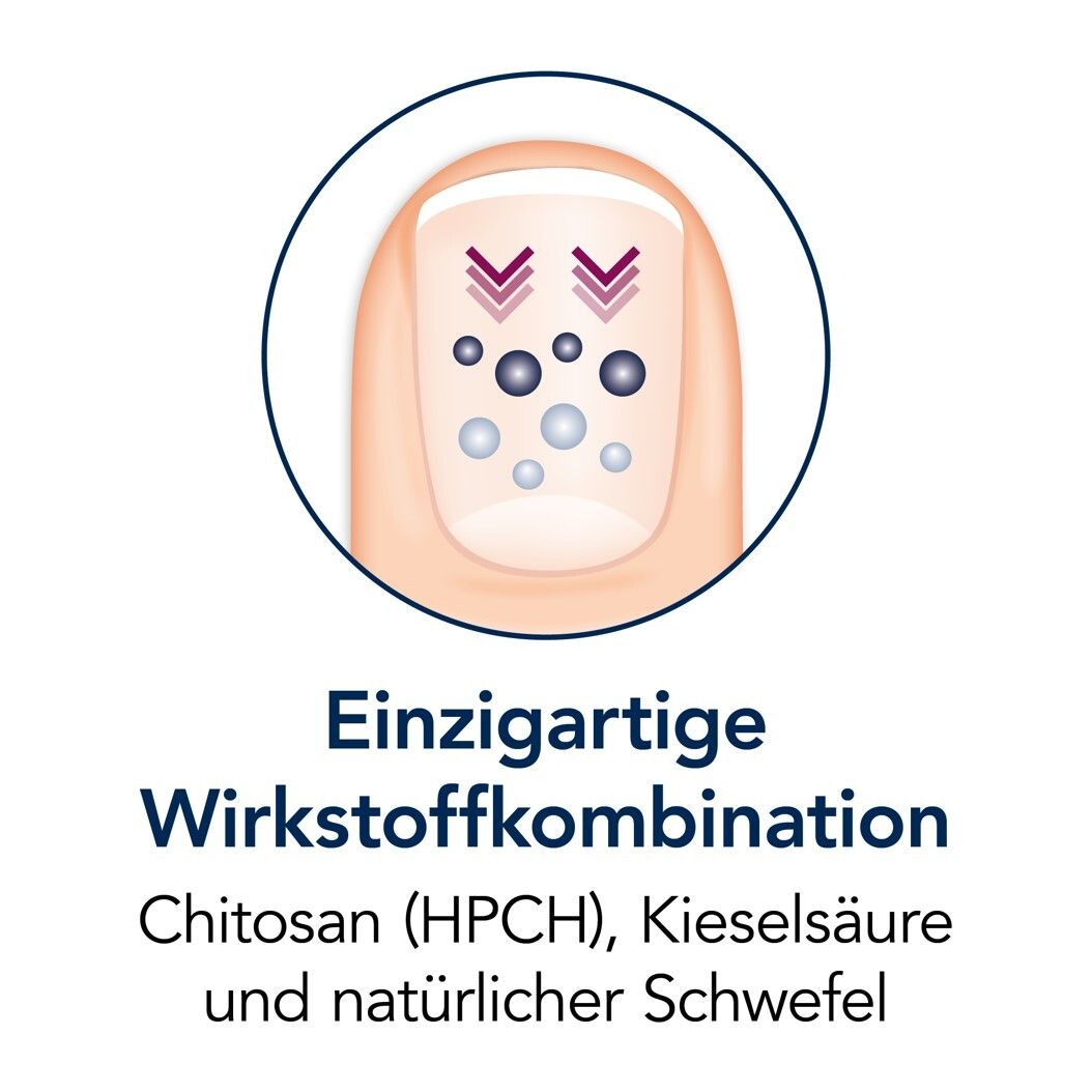 Sililevo® Nagellack