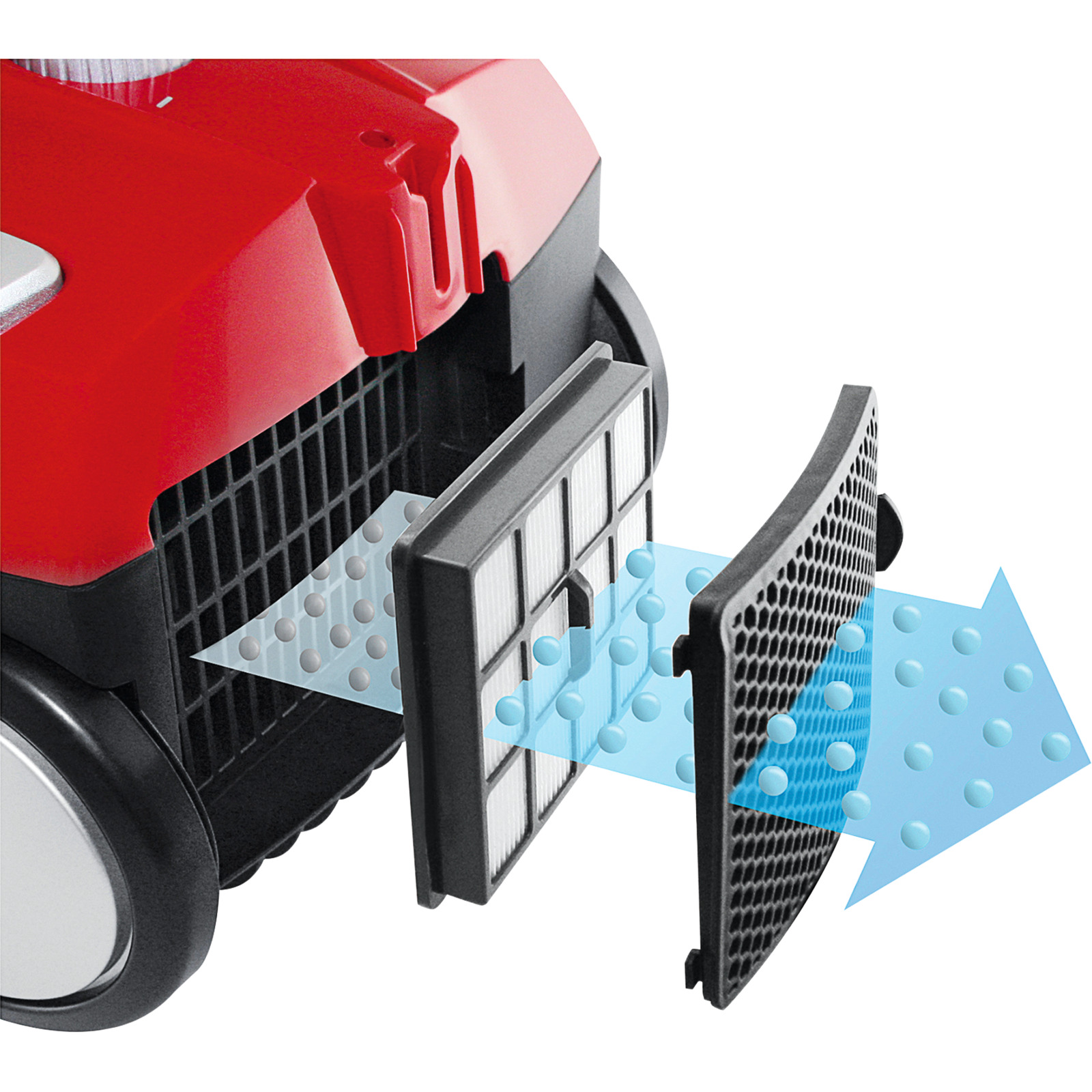 Trisa Staubsauger Classic Clean T6683