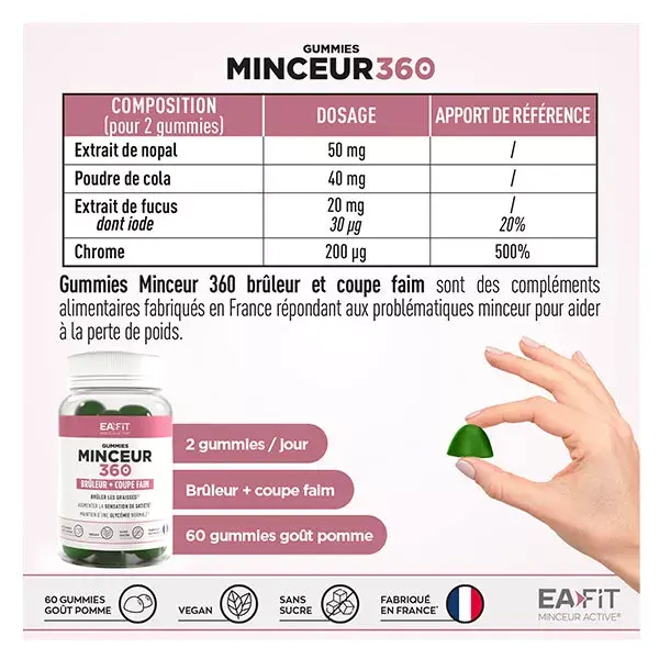 EAFIT Slimming 360 Gomas - Caixa com 60 unidades
