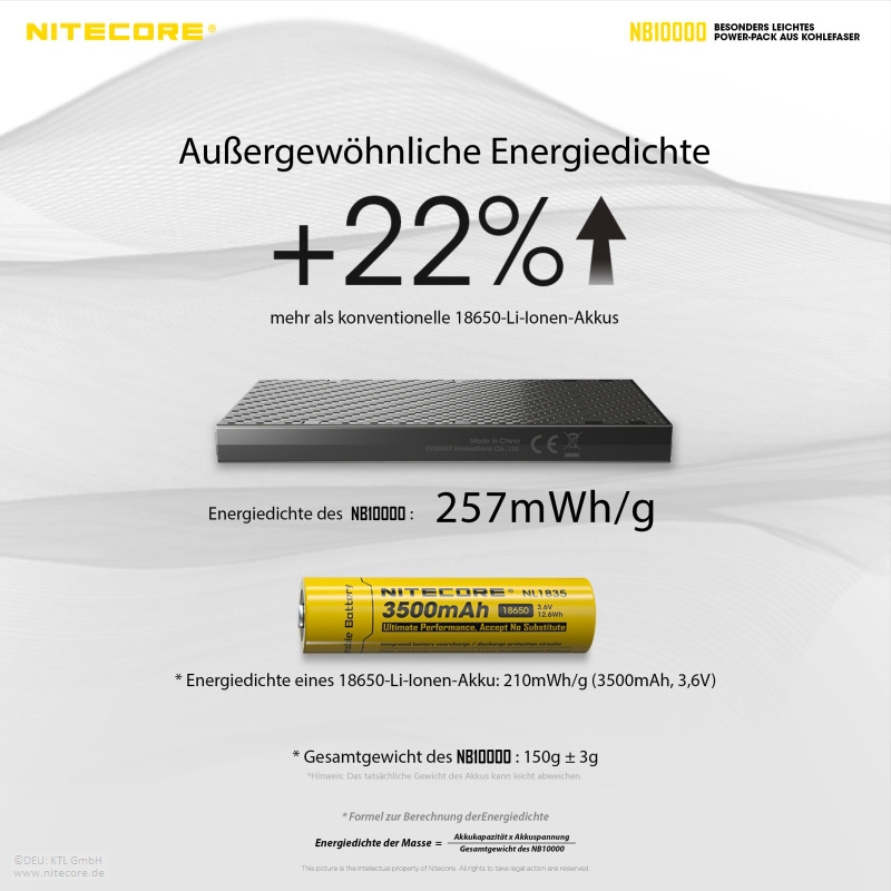 Nitecore Powerbank NB 10000 mAh