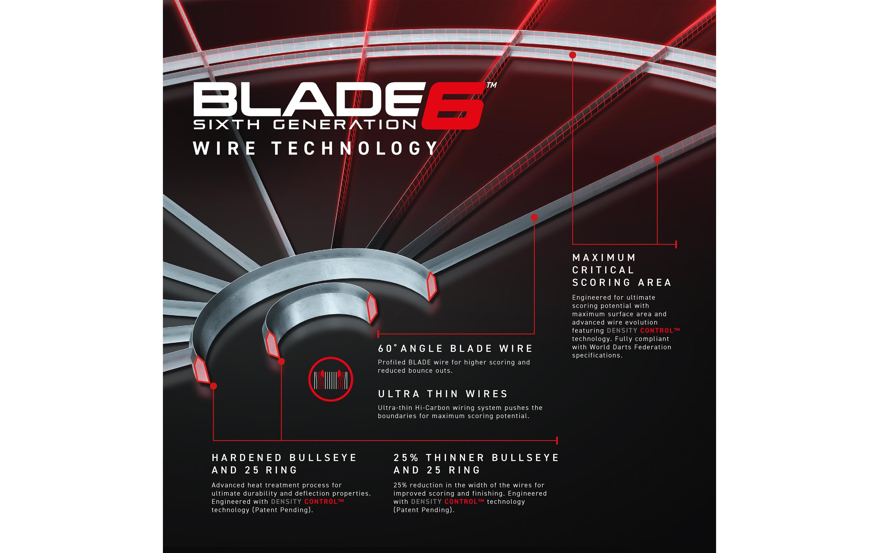 Dartboard Blade 6Dartscheibe