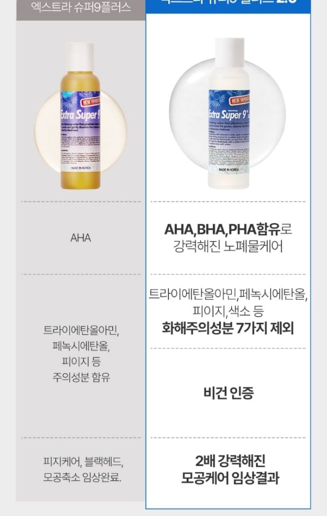 MEDI-PEEL - Extra Super 9 Plus 2.0