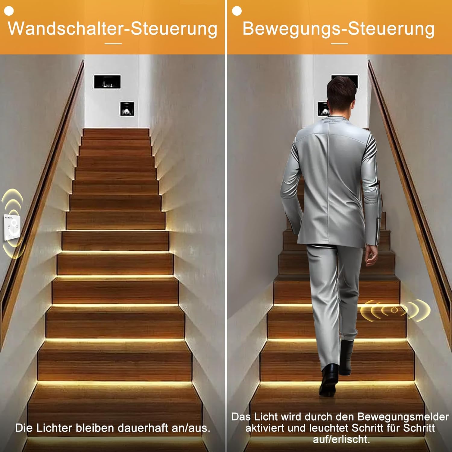 Smart LED Treppenbeleuchtung 20 Stufen Warmweiß 3000K – Intelligentes Automatisches Treppenlicht System mit Bewegungssensor, Lichtsensor & Doppelschalter, Einfache Installation, Innenlicht Set