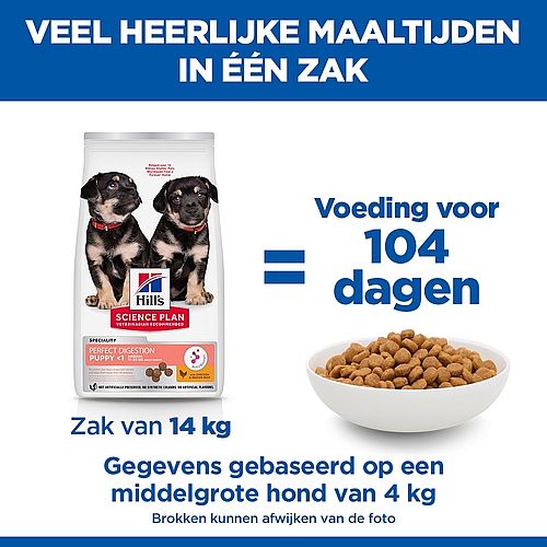 Hill's Science Plan Perfect Digestion Medium Puppyvoer Kip & Rijst | 2,5 kg | 12598