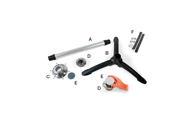 Fiamma Cap Schließungsdeckel für Fiamma Table Legs