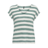 Lira Top