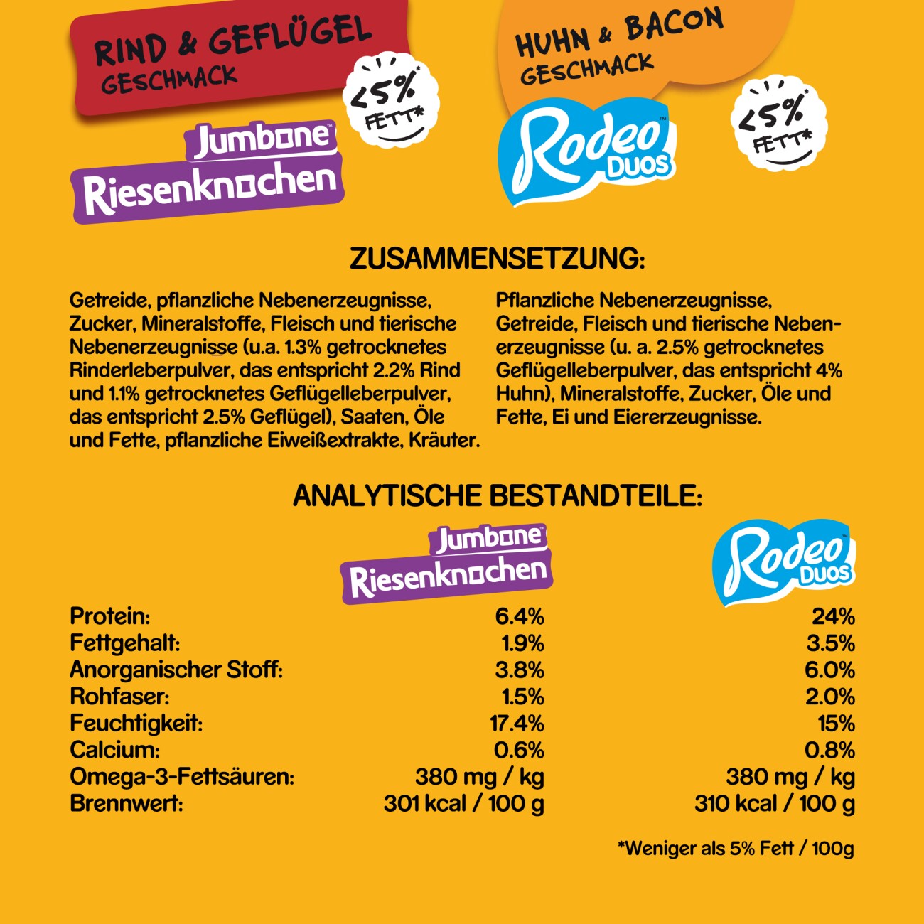 Pedigree Mega Mix 780g