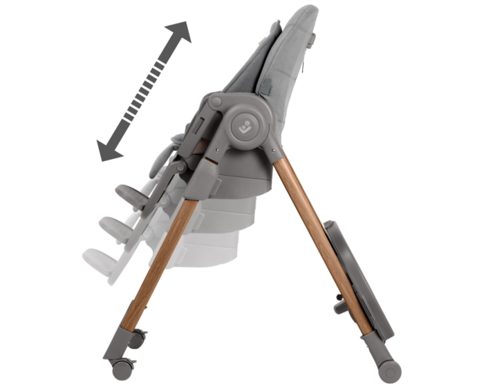 Minla Plus 0 - 14 Y   0 - 60 kg    Einfaches Hineinsetzen des Kindes |    Voll verstellbar |    Leicht zu bewegen und zusammenzuklappen |    Elegantes, modernes Design |