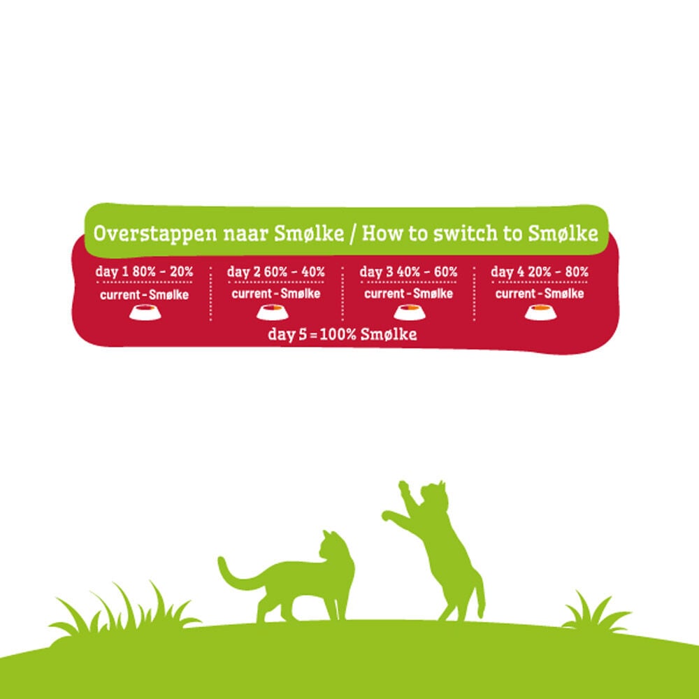Smölke Adult - Kattenvoer - 4 Kilogram - kip, lam