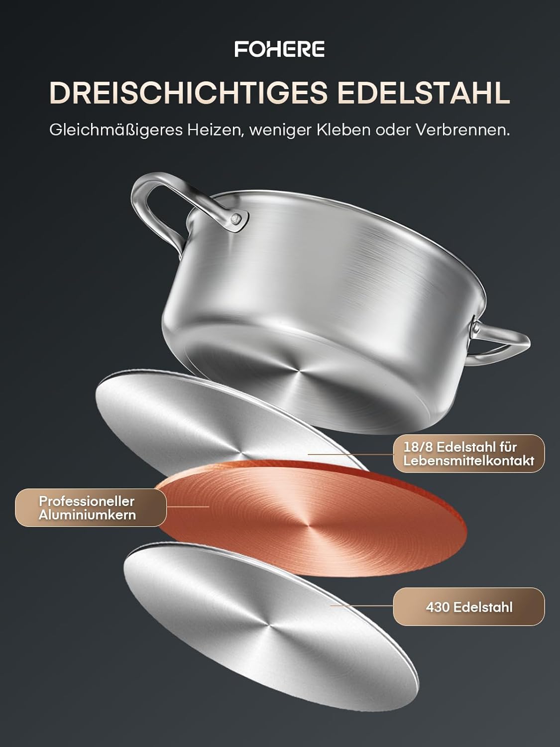 Topfset Induktion 15-Teilig, Kochtopf Set Unbeschichtet Mit Dünsteinsatz, Induktions Töpfe Set, Topfset Edelstahl Für Alle Herdarten Geeignet