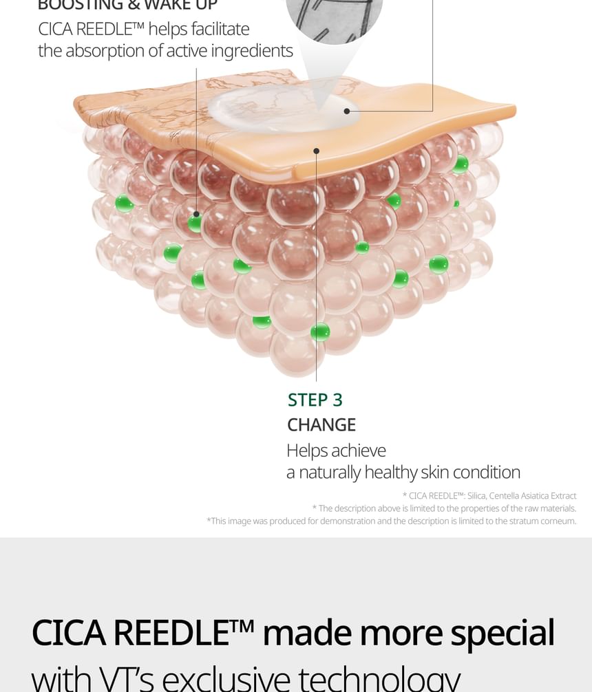 VT - Pro Cica Reedle Shot 100 2Step Hydrogel Masker