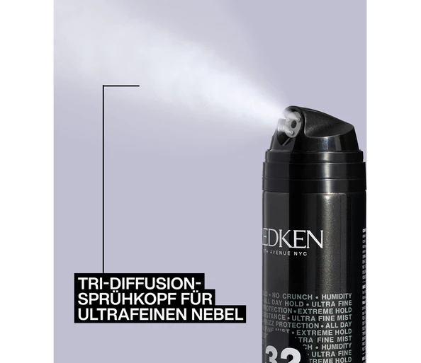 Redken Max Hold Hairspray Haarspray