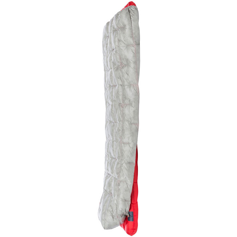 Big Agnes Fussell UL Quilt