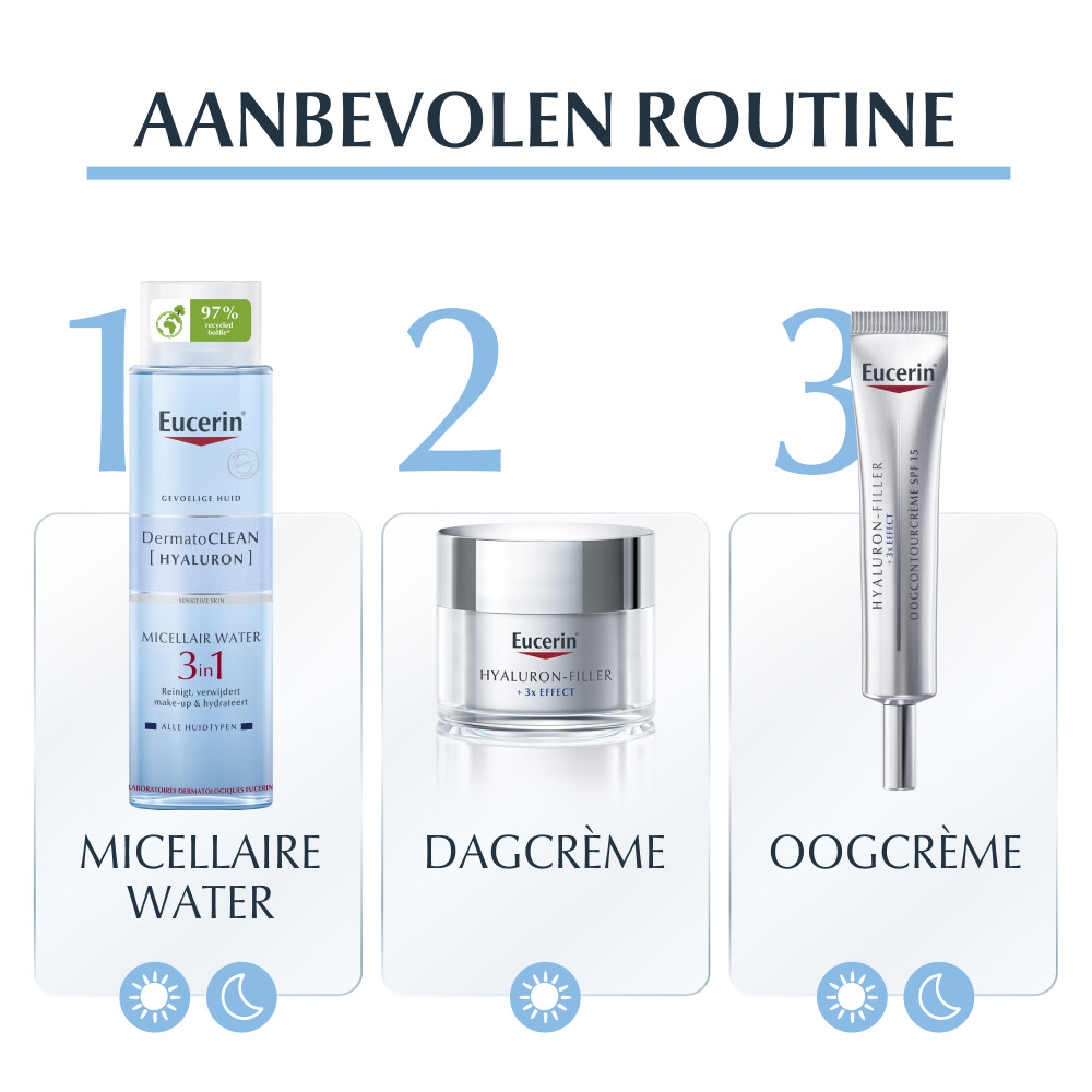 Eucerin DermatoCLEAN 3 in 1 Micellaire Water200 ml