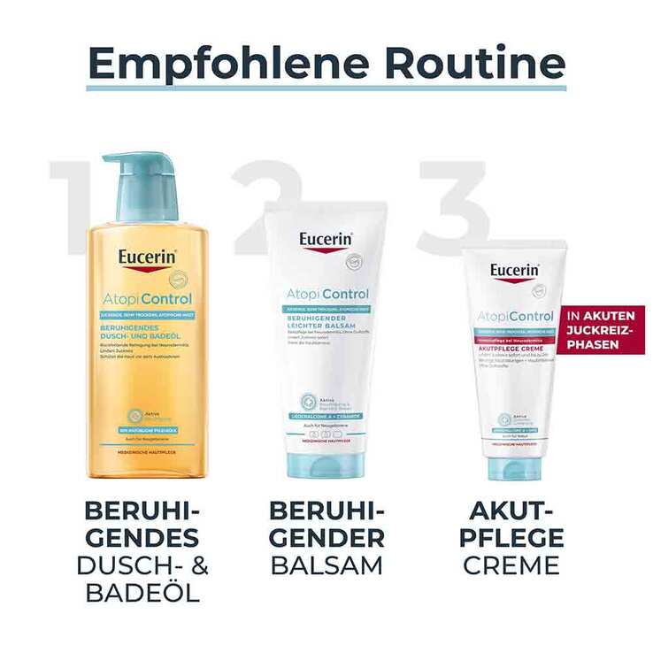 Eucerin Atopicontrol Balsam - Neurodermitis, 2x400 ml