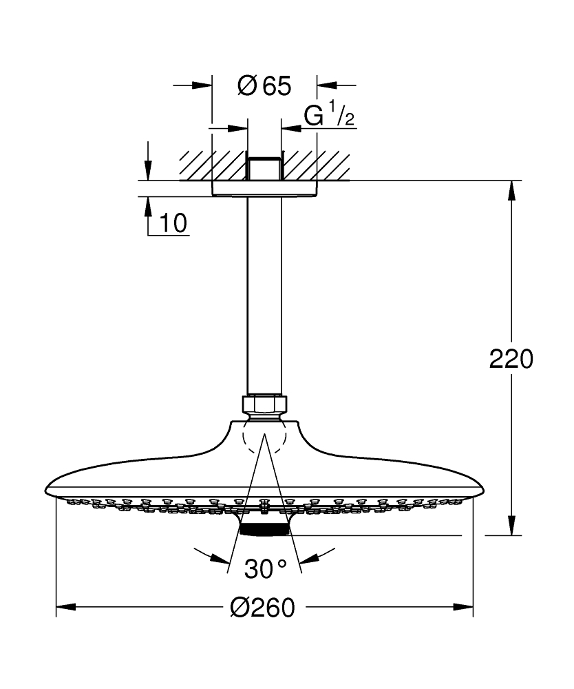 Grohe Euphoria SmartControl hoofddoucheset plafond chroom