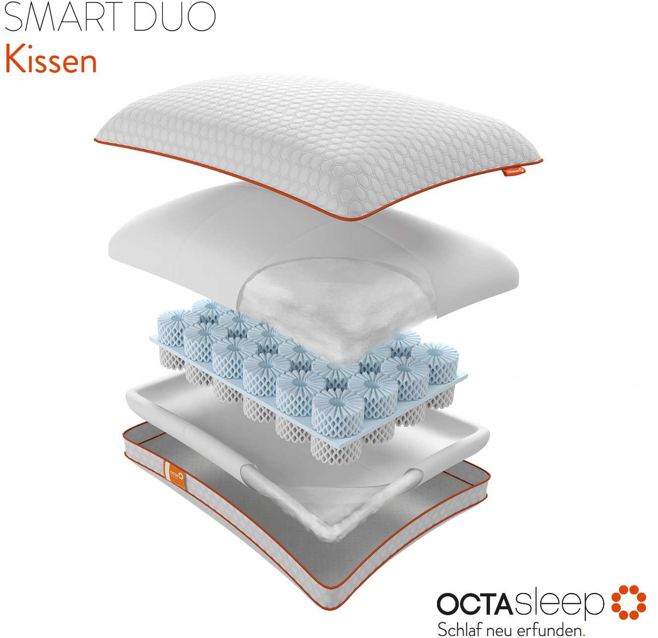 OCTAsleep 3-Kammer-Kopfkissen »Mehrkammerkissen« Füllung: 100% Polyester 1 Stk. tlg. Kopfkissen mit Schaumkern