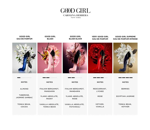 Carolina Herrera Good Girl Blush Elixir Eau de Parfum